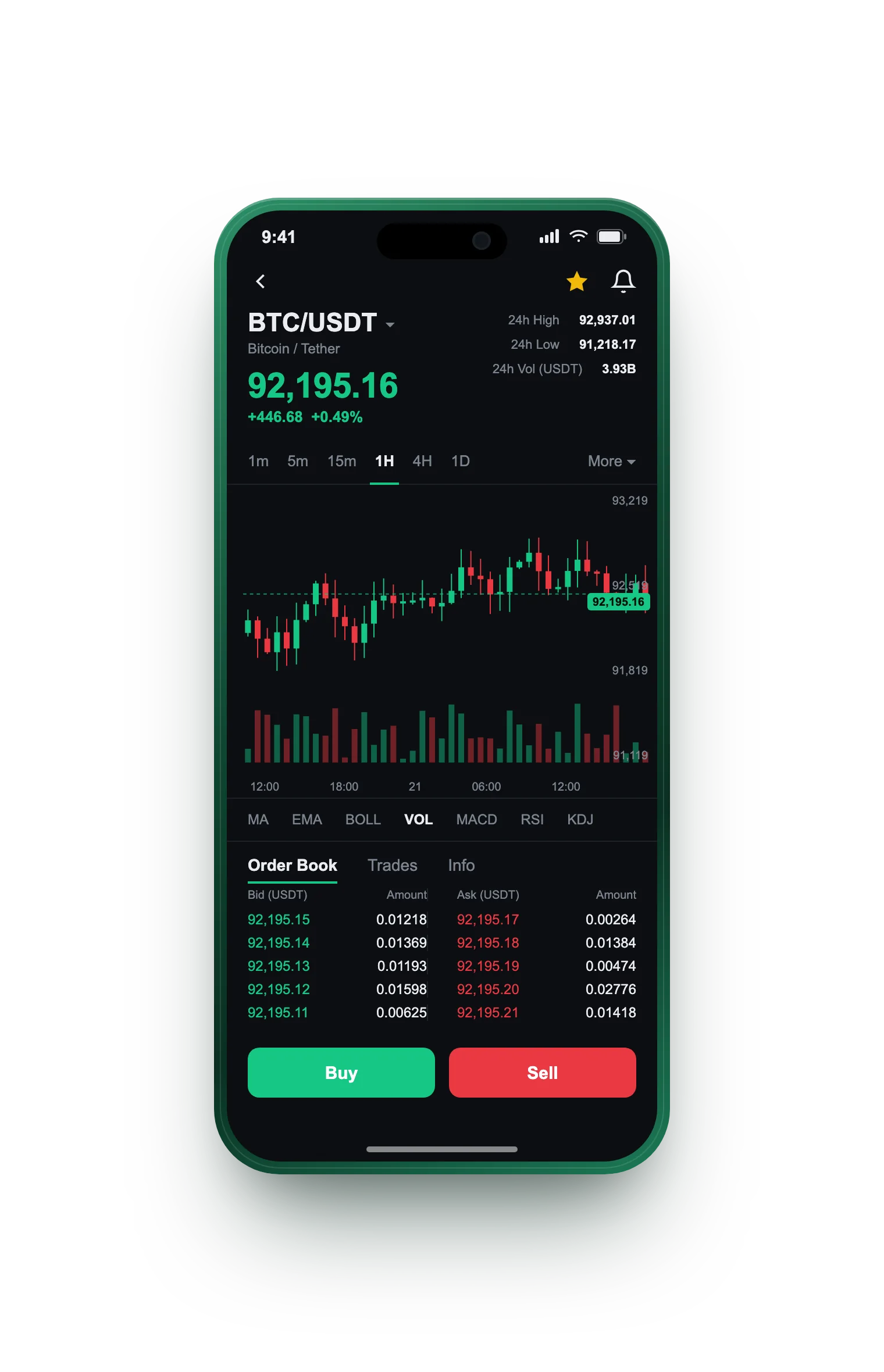 Fondo Pensione — BTC/USDT live candlestick chart, order book and one-tap Buy/Sell on mobile